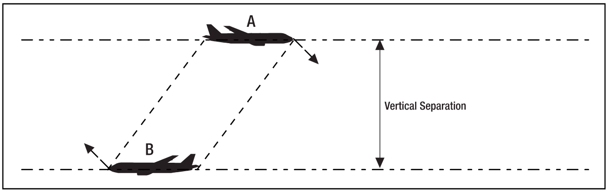 10nm Definite Passing Standard Diagram